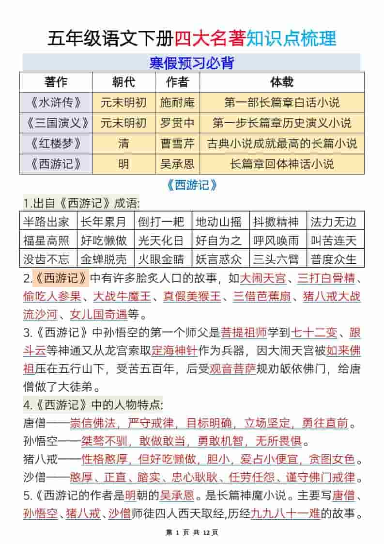 五年级下语文必考四大名著知识点梳理-伏羲SAAS