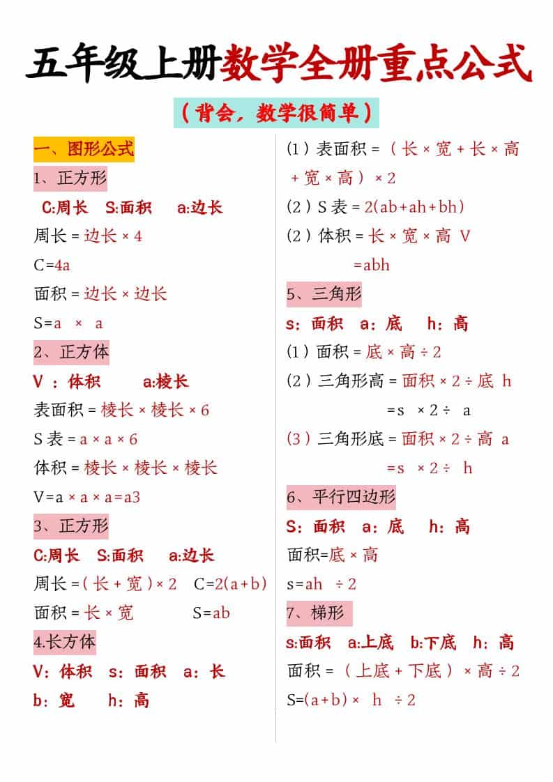 五年级上数学全册重点公式-伏羲SAAS