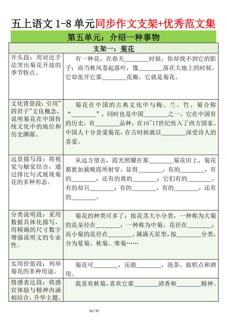 五上语文第五单元作文支架＋优秀范文12页-伏羲SAAS