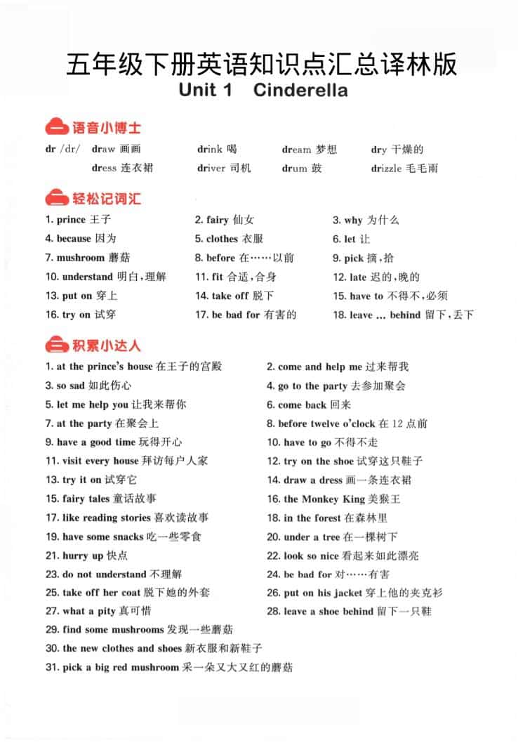 五年级下英语知识点汇总《译林版》-伏羲SAAS