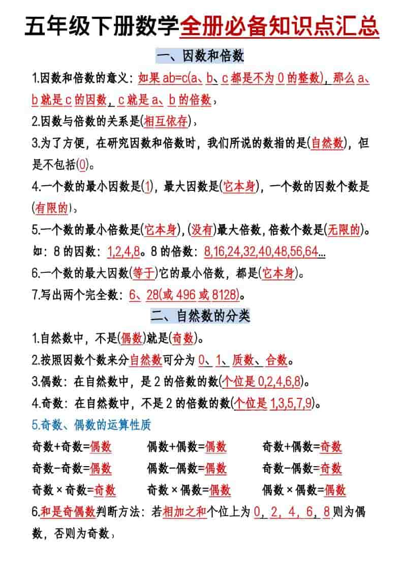 五年级下数学六大必背考点汇总-伏羲SAAS