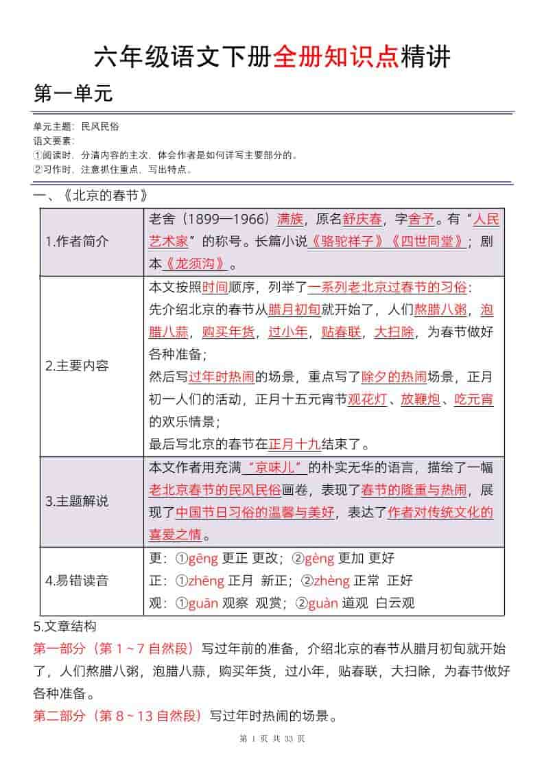 六年级下语文全册知识点精讲33页-伏羲SAAS