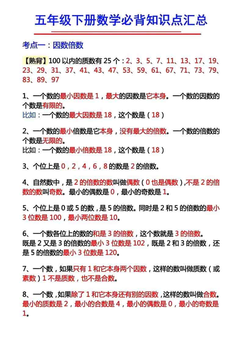 五年级下数学必背知识考点-伏羲SAAS