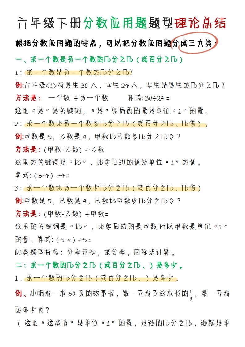 《分数应用题题型理论总结》六下数学【北师版】-伏羲SAAS