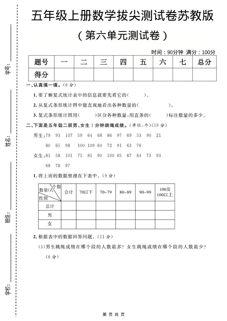五年级上数学第六单元测试卷《苏教版》-伏羲SAAS