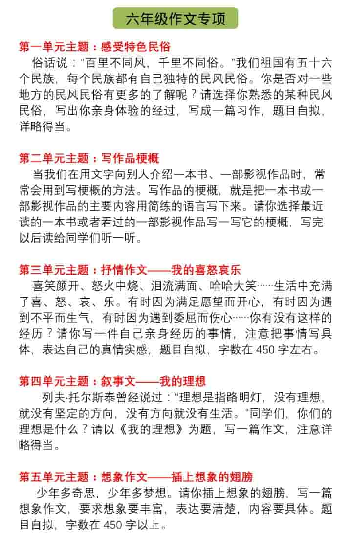 六年级下语文单元习作指导+精选范文-伏羲SAAS