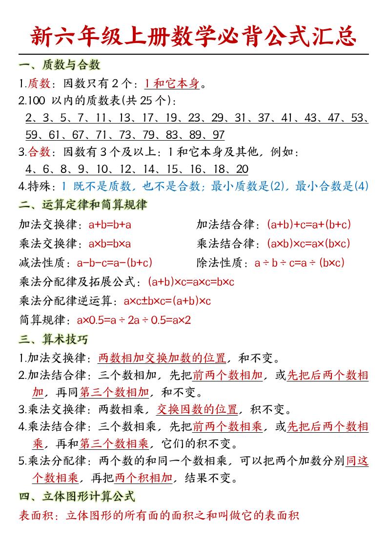 人教版六上数学必背公式汇总-伏羲SAAS