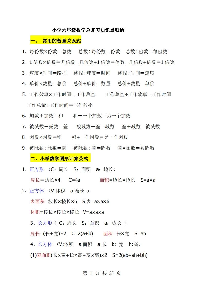 《小学六年级数学知识点归纳》六下数学【北师版】-伏羲SAAS