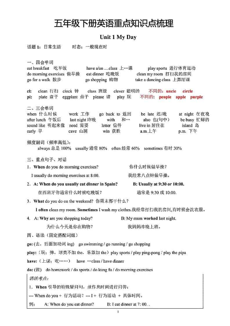 五年级下英语重点知识点梳理《人教版》-伏羲SAAS