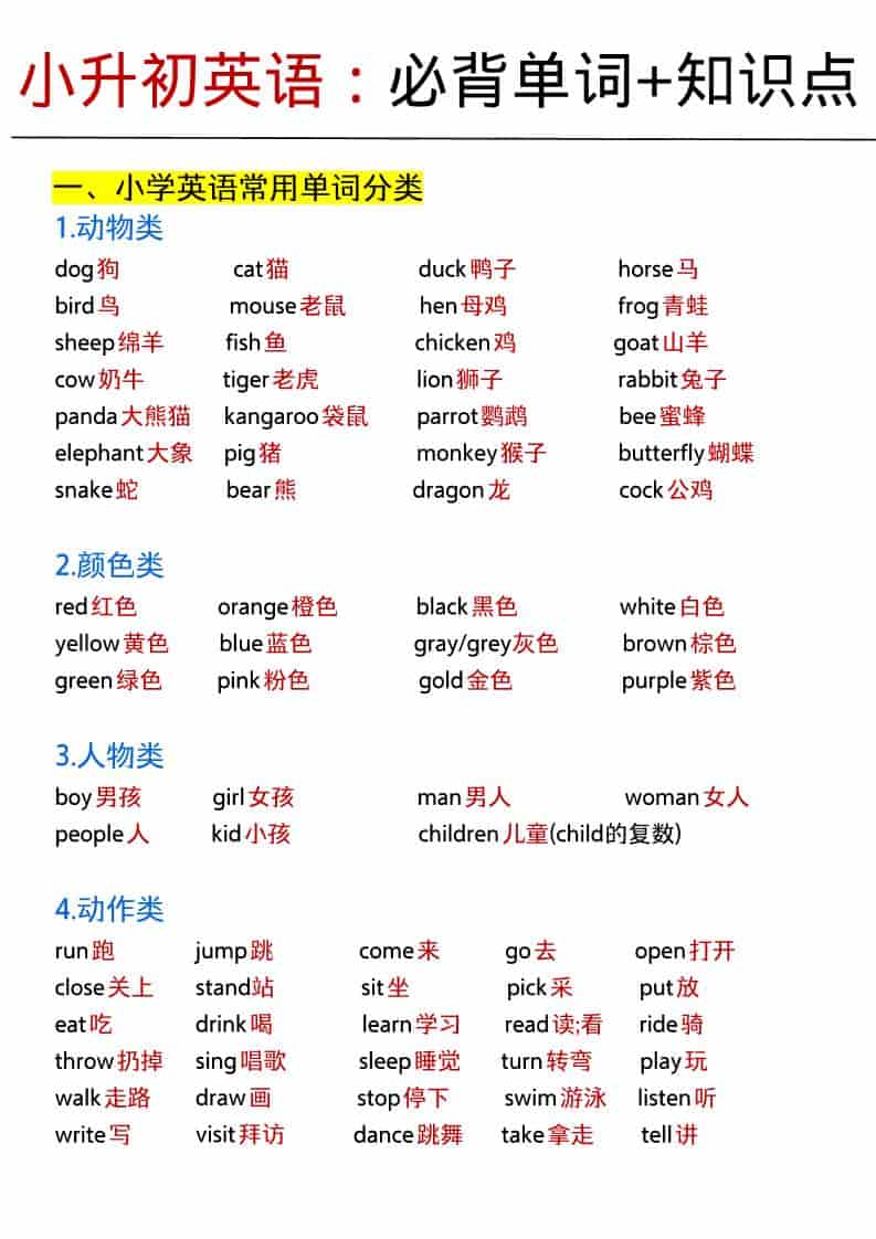 六年级下英语小升初必背单词+知识点-伏羲SAAS