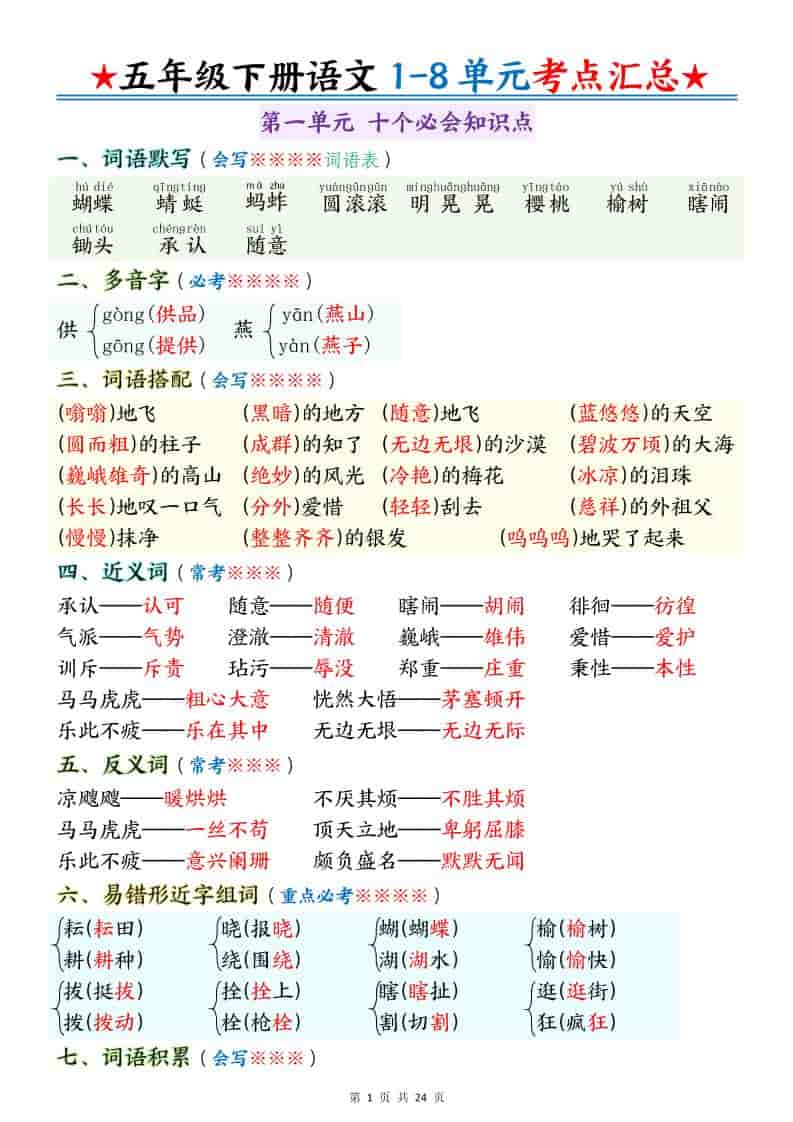 五年级下语文1-8单元考点汇总-伏羲SAAS