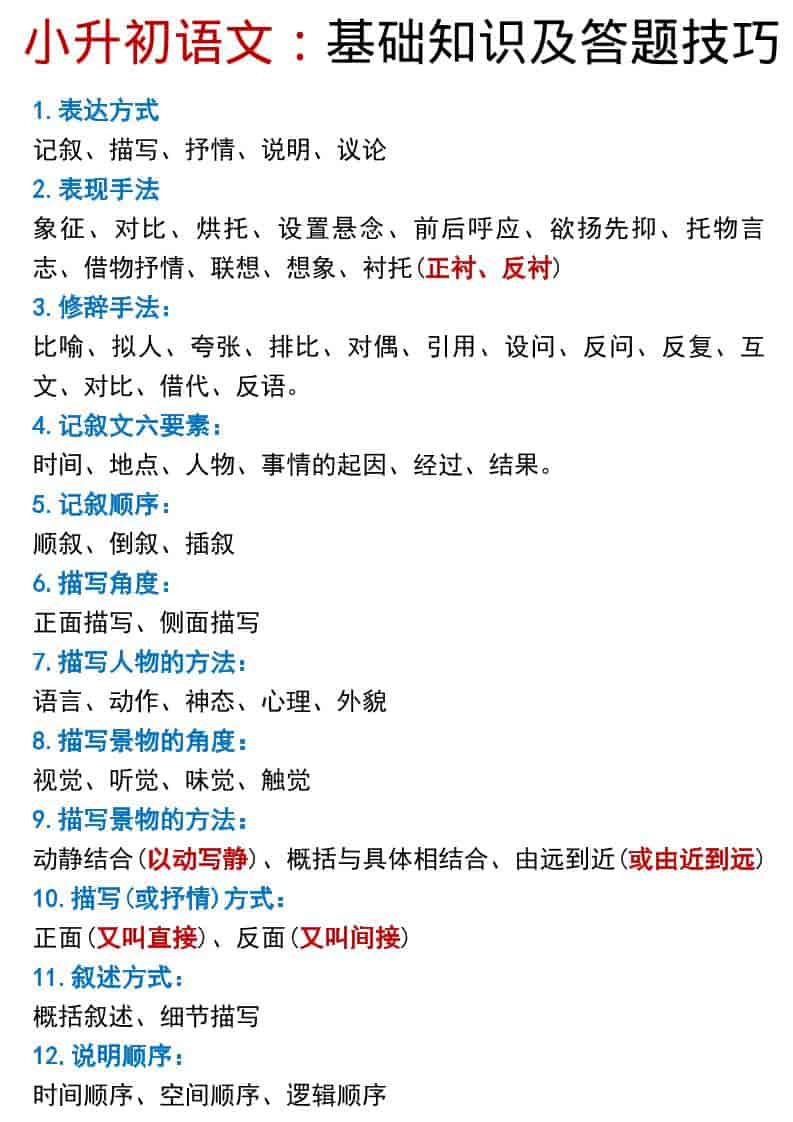 六年级下语文小升初基础知识及答题技巧pdf-伏羲SAAS