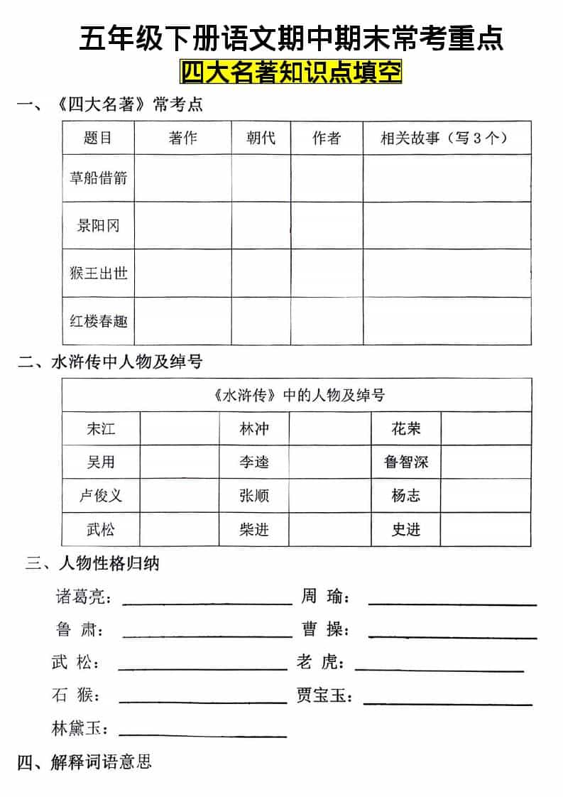 五年级下语文四大名著知识点填空-伏羲SAAS