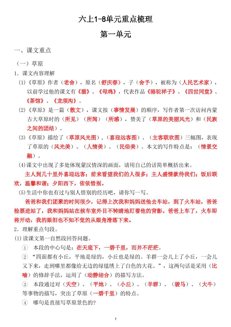 六上1-8单元重点梳理（课文重点+语文园地）-伏羲SAAS