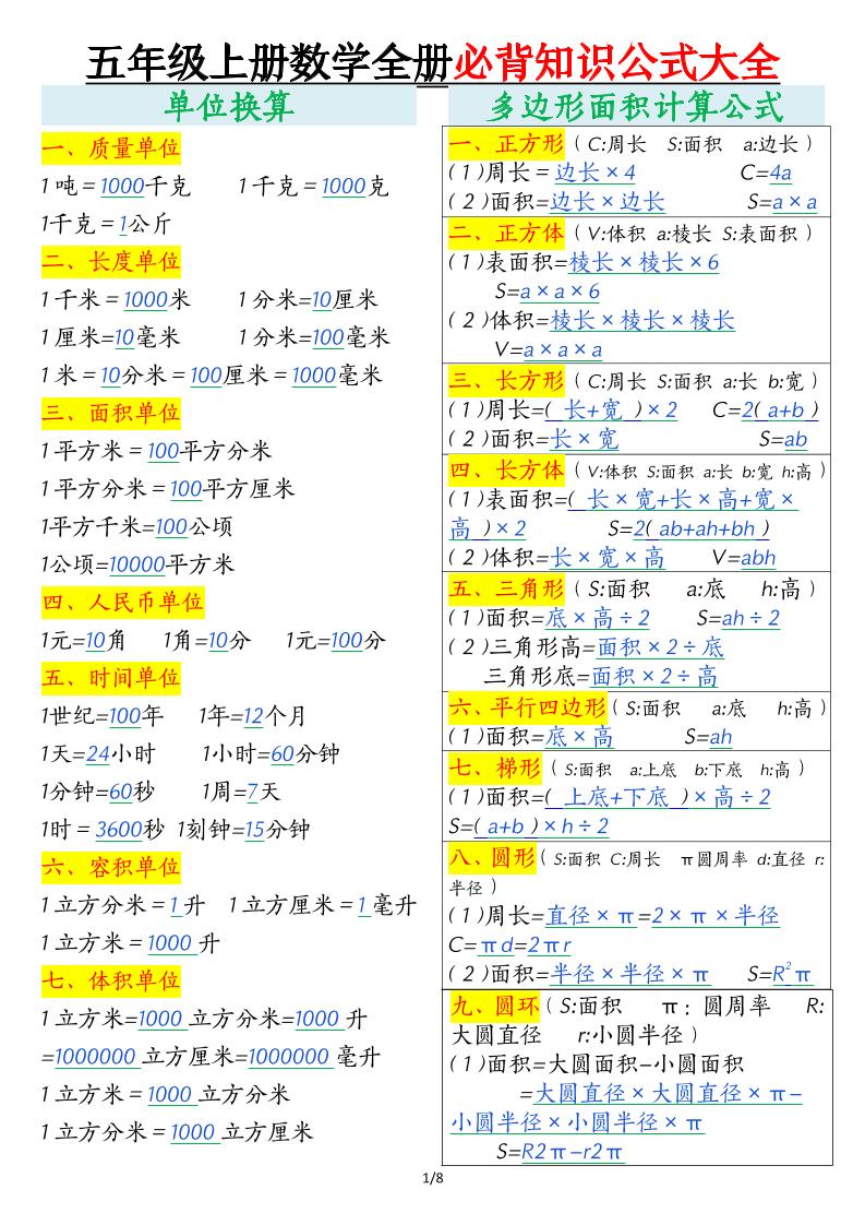 五年级上数学全册必背知识公式大全-伏羲SAAS
