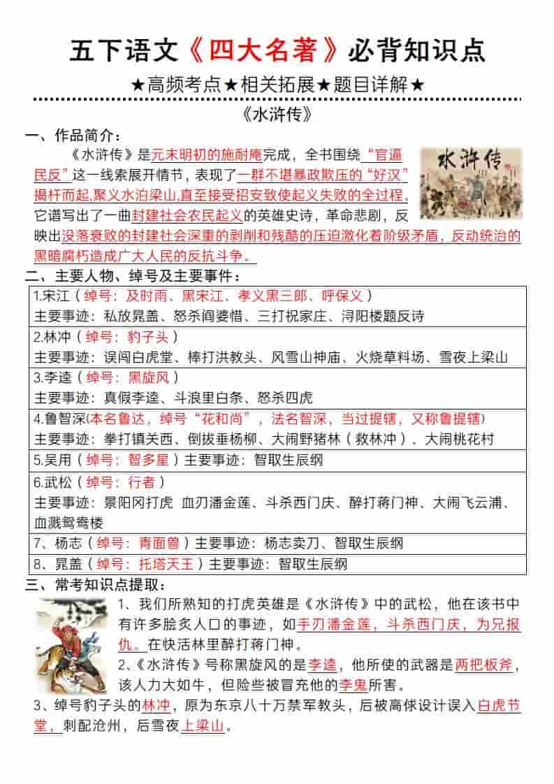五年级下语文《四大名著》必背知识点-伏羲SAAS