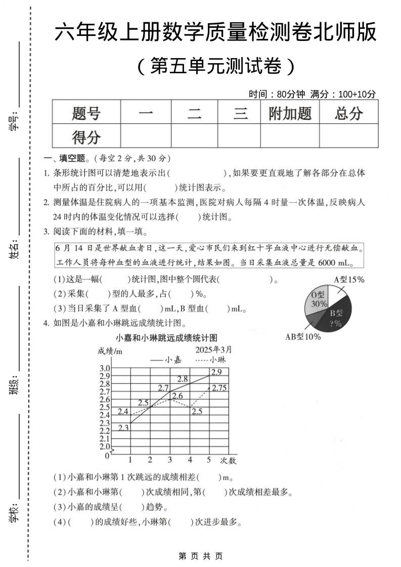 六年级上数学第五单元测试卷《北师版》2-伏羲SAAS