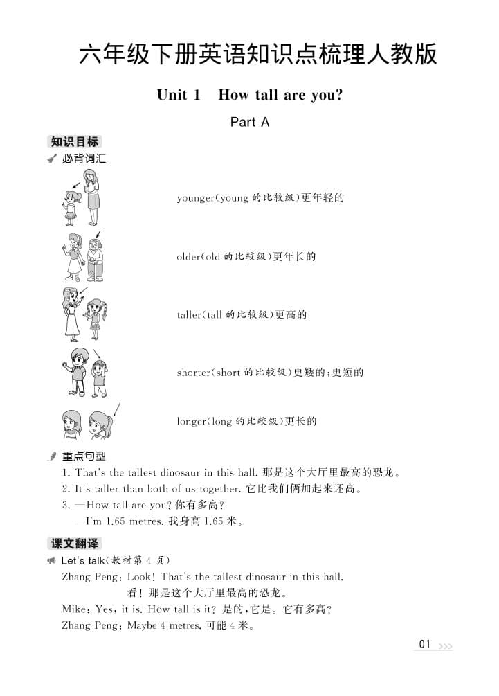 六年级下英语知识梳理《人教版PEP》-伏羲SAAS