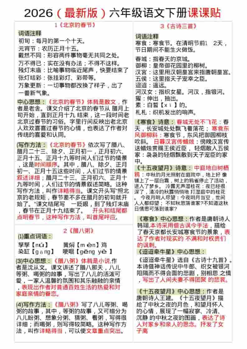 六年级下语文全册课课贴-伏羲SAAS