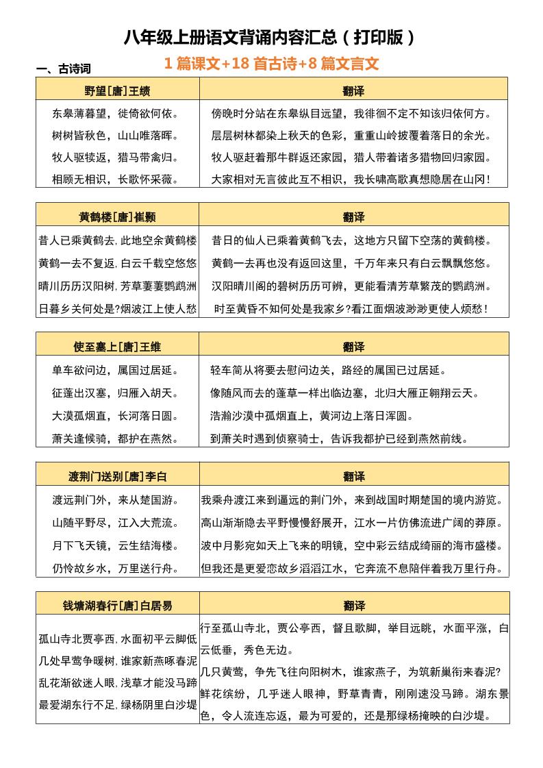 八年级上语文背诵古诗、文言文附翻译-伏羲SAAS