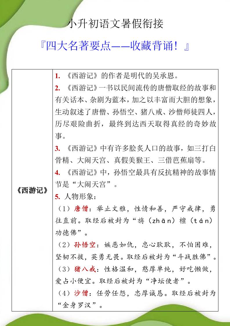 小升初语文暑假衔接之四大名著要点-小升初语文-伏羲SAAS