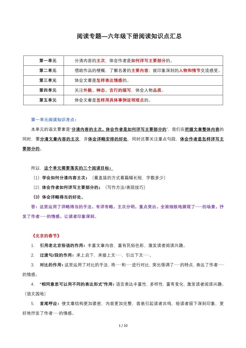 六年级下语文阅读知识点汇总-伏羲SAAS