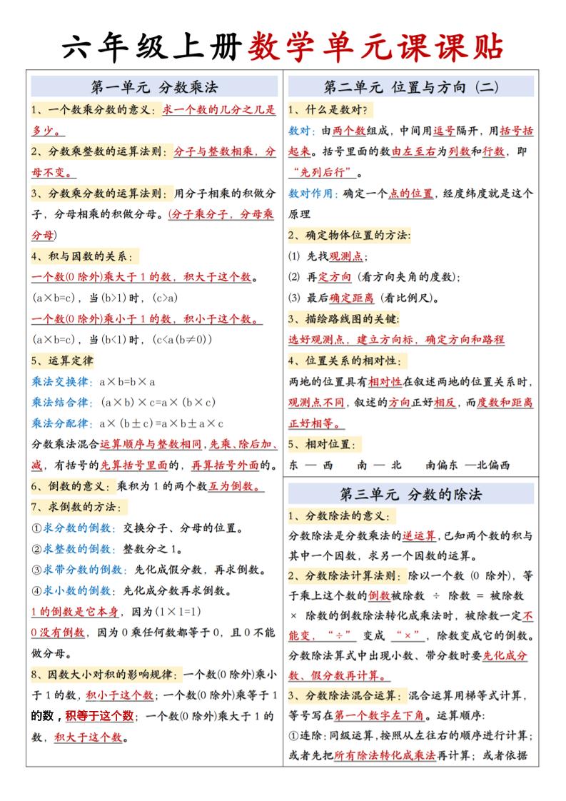 六上人教版数学【单元课课贴】-伏羲SAAS