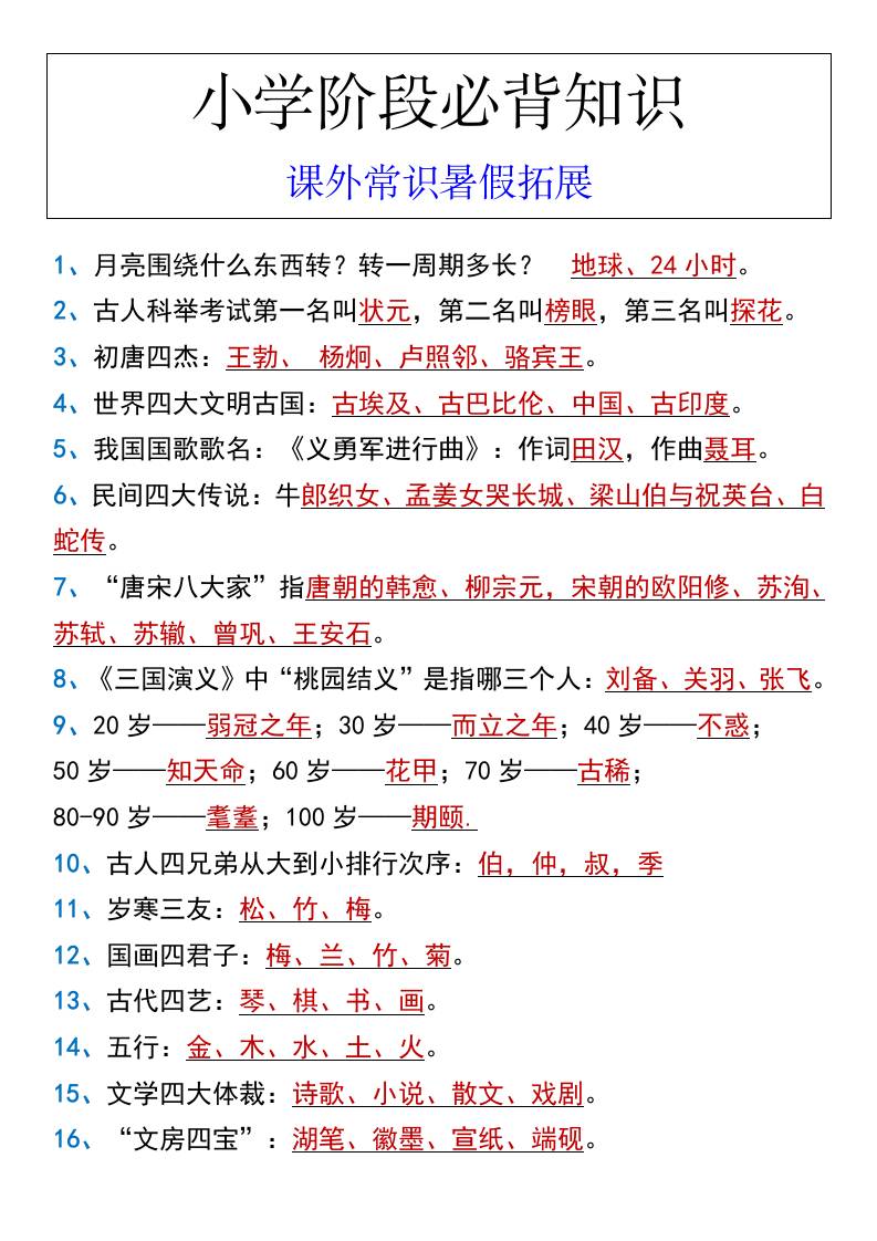 小学阶段必背知识课外常识暑假拓展-小升初语文-伏羲SAAS