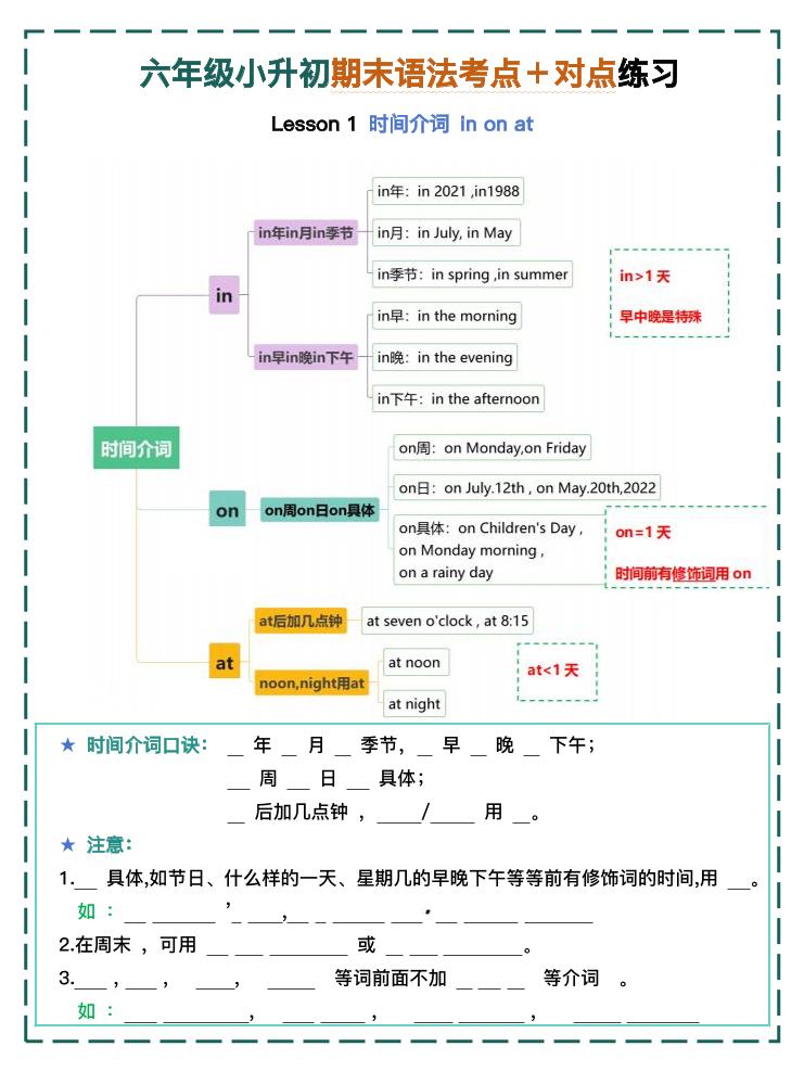六年级小升初期末语法考点＋对点练习1-4【挖空】-伏羲SAAS