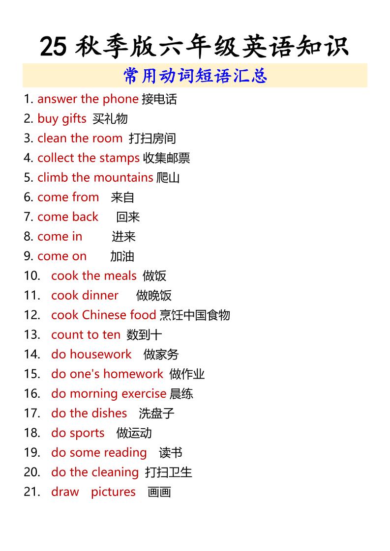 【2025秋新版】六年级上册英语常用动词短语汇总-伏羲SAAS