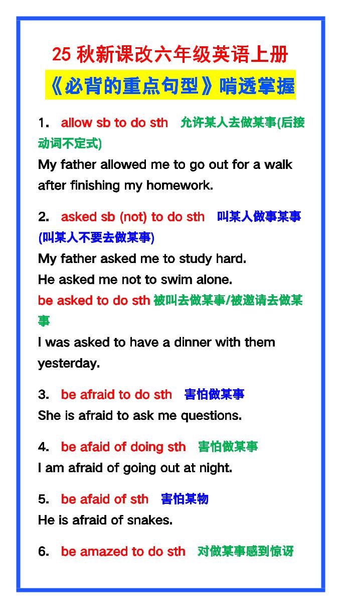 【2025秋新版】六年级英语上册《必背的重点句型》啃透掌握，不怕考试！-伏羲SAAS