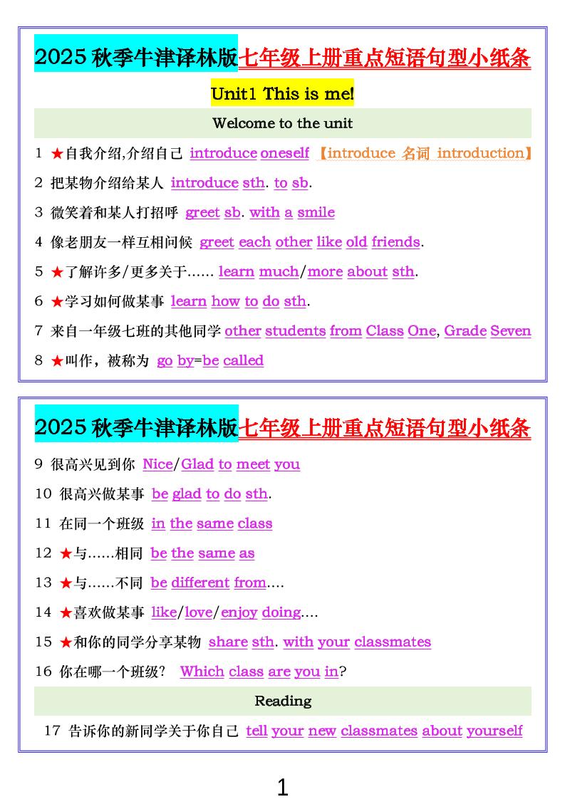 七年级上英语重点短语句型小纸条（牛津译林版）-伏羲SAAS