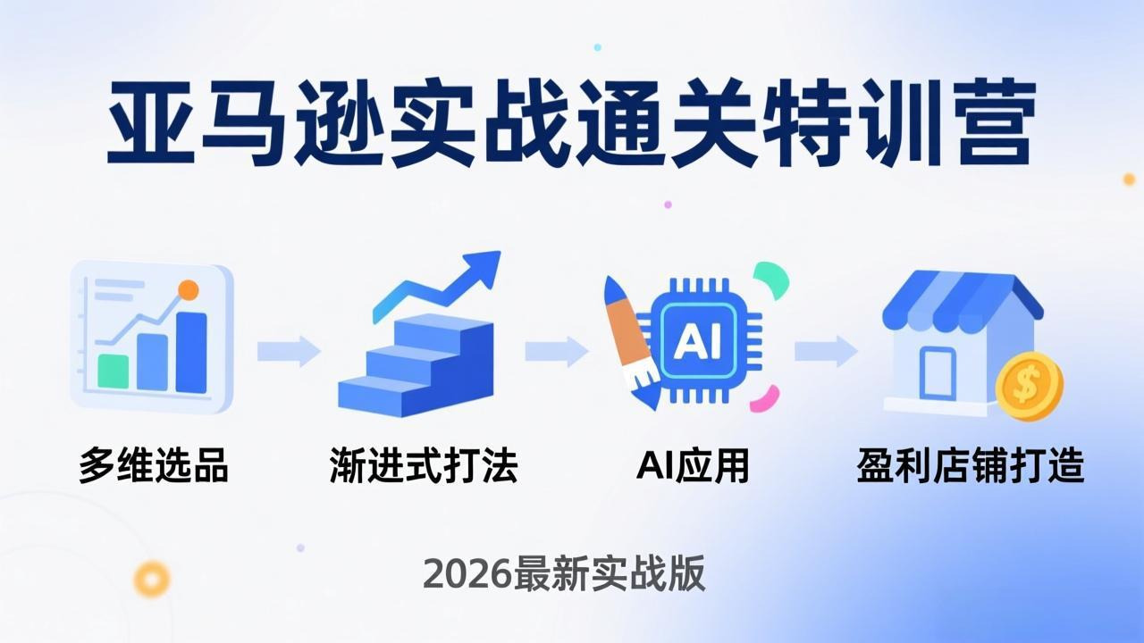 亚马逊实战通关特训营:26年4月更新,多维选品+渐进式打法+AI应用,从0到1打造盈利店铺-伏羲SAAS