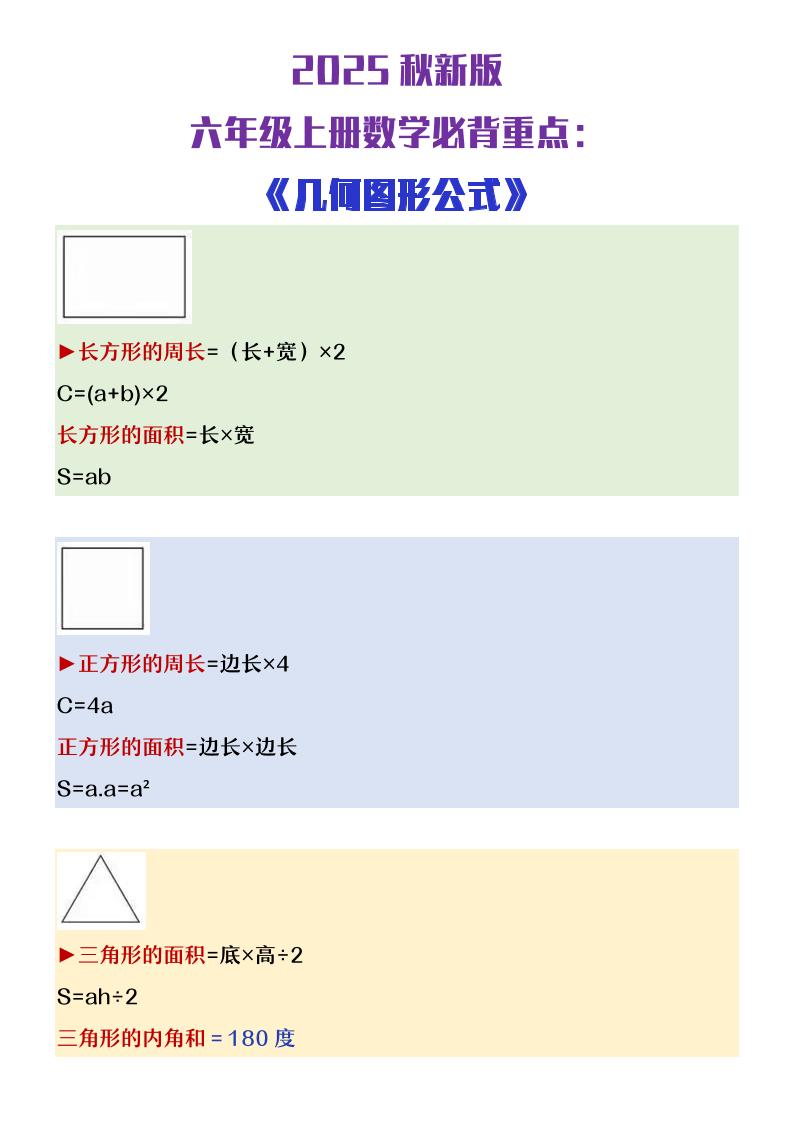 【2025秋新版】六年级上册数学必背几何图形公式大全-伏羲SAAS