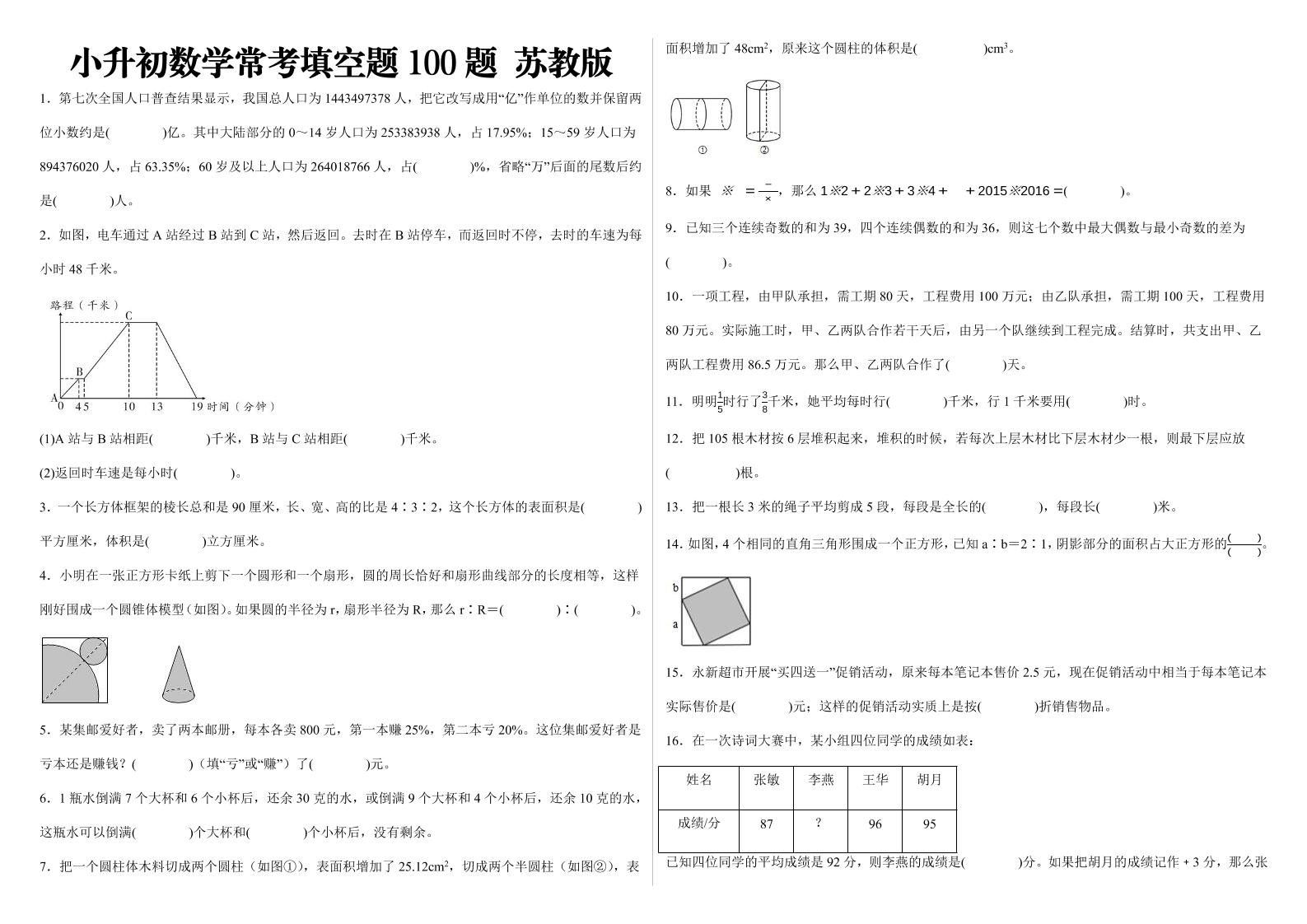小升初数学填空题100题苏教版-伏羲SAAS