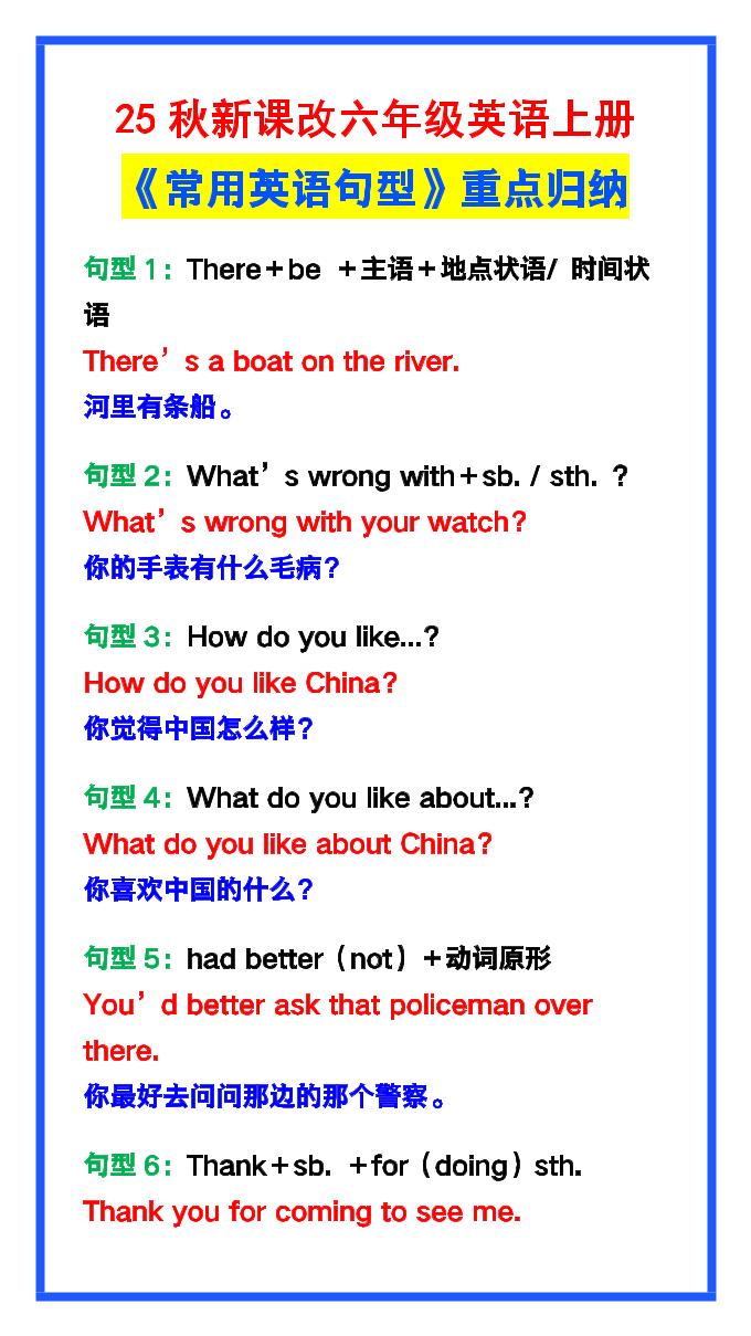 【2025秋新版】六年级英语上册《常用英语句型》重点归纳，提分必备!-伏羲SAAS