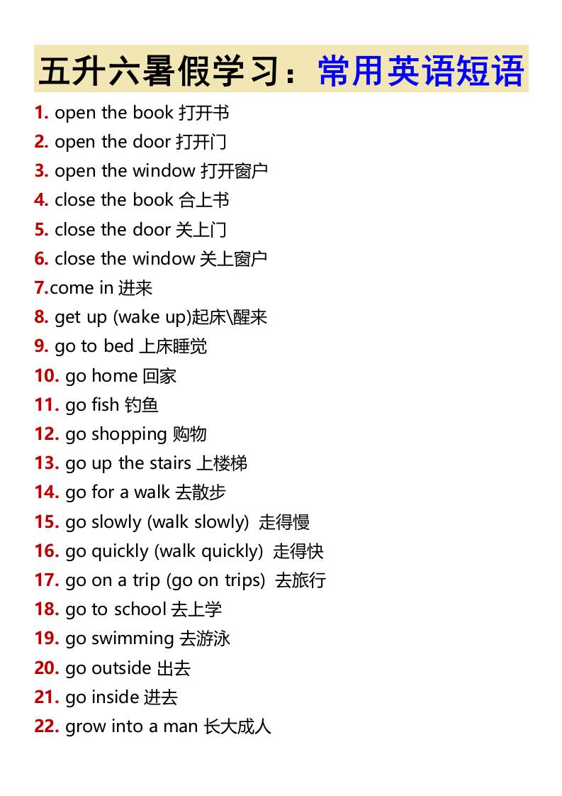 五升六暑假学习：常用英语短语-六上英语-伏羲SAAS