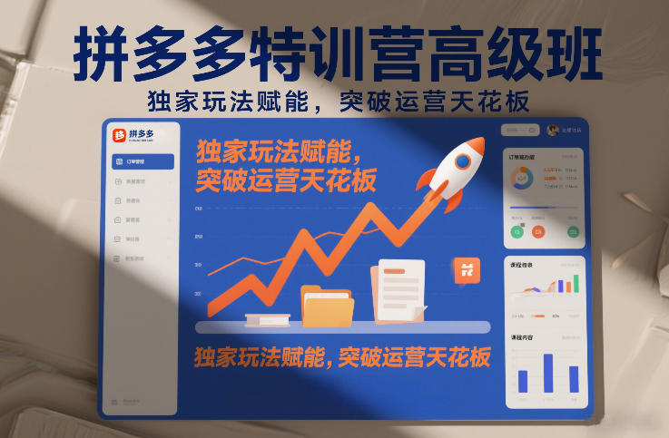 拼多多特训营高阶班，独家玩法赋能，突破运营天花板(更新26年4月1日)-伏羲SAAS