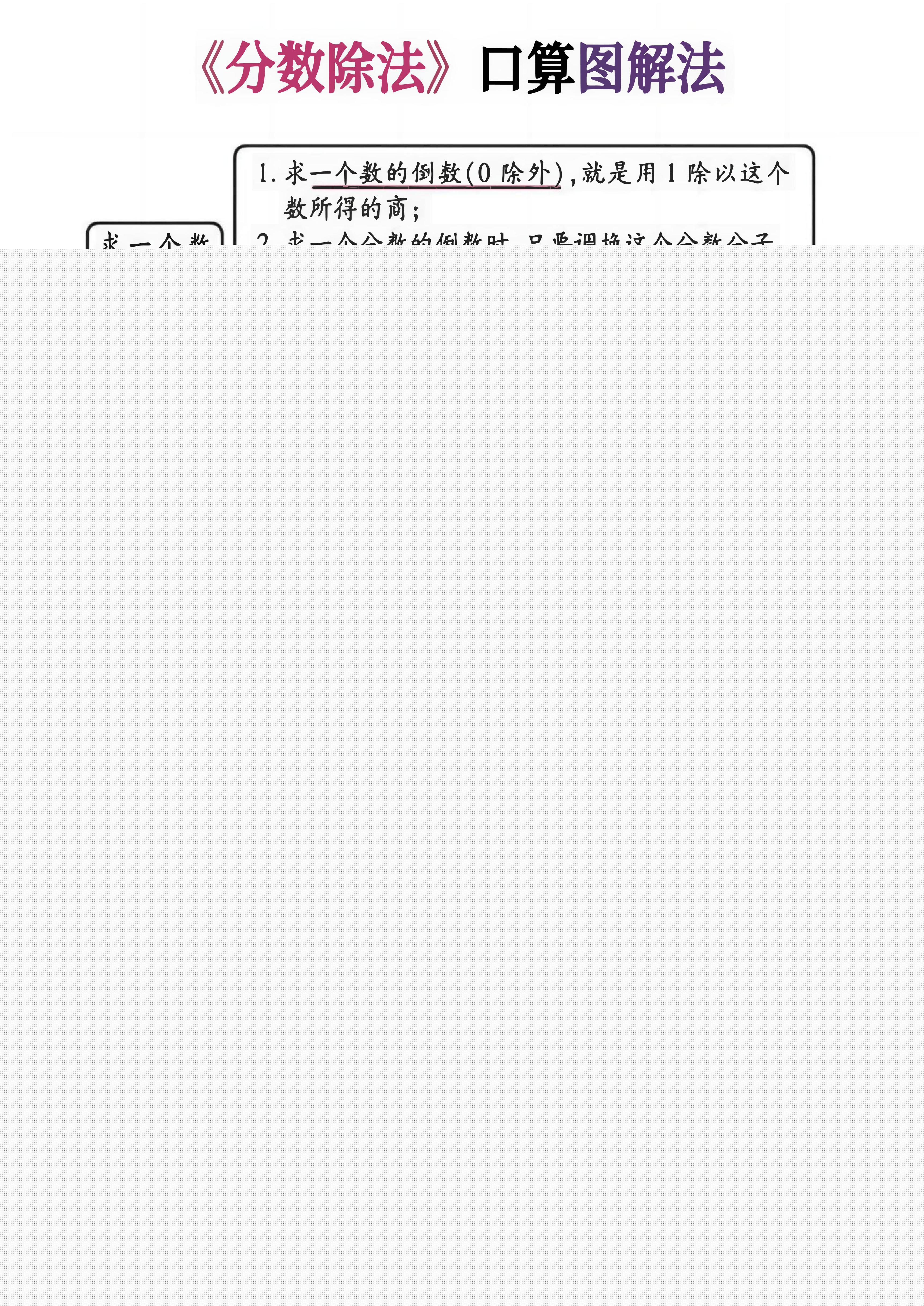 六上数学《分数除法》计算突破专练20页-伏羲SAAS