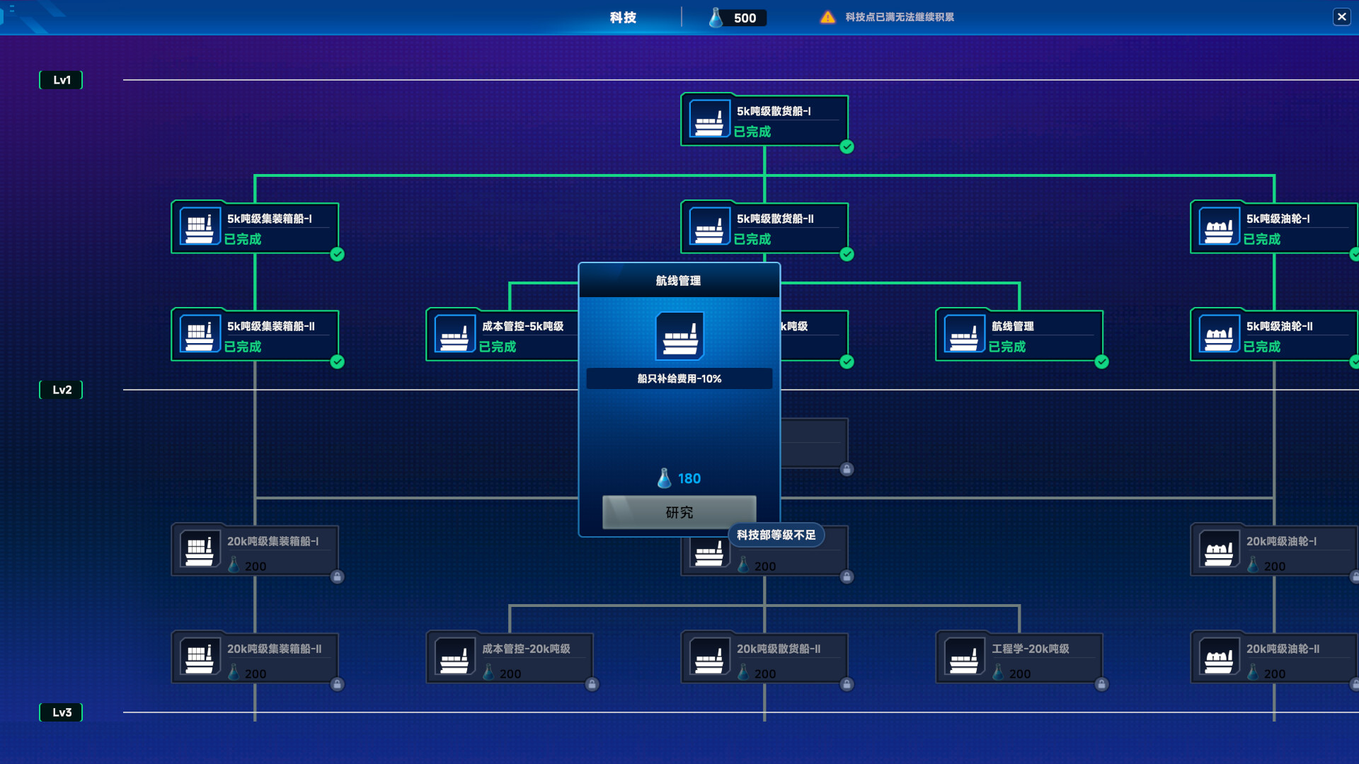 《海运大亨/Global Magnates: Shipping Tycoon》PC中文版下载-含Build.20763592-伏羲SAAS
