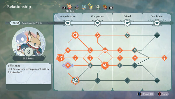 《孤独公会/The Lonesome Guild》PC中文版下载-含v20251030-伏羲SAAS