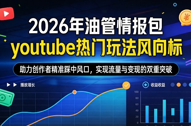 2026年油管情报包，youtube热门玩法风向标，助力创作者精准踩中风口，实现流量与变现的双重突破(更新0330)-伏羲SAAS