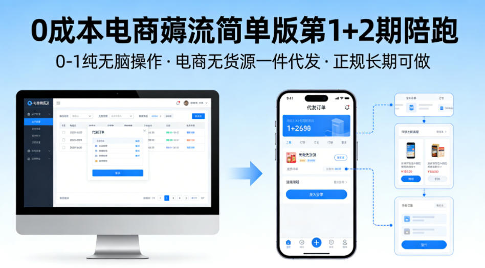 0成本电商薅流简单版第1+2期陪跑，0-1纯无脑操作，电商无货源一件代发，正规长期可做-伏羲SAAS
