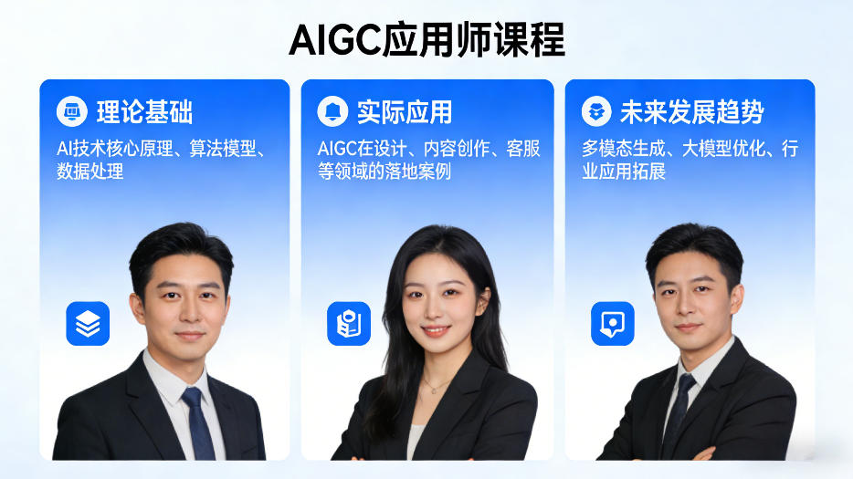 AIGC应用师课程，覆盖了AI技术的理论基础、实际应用、以及未来发展趋势-伏羲SAAS