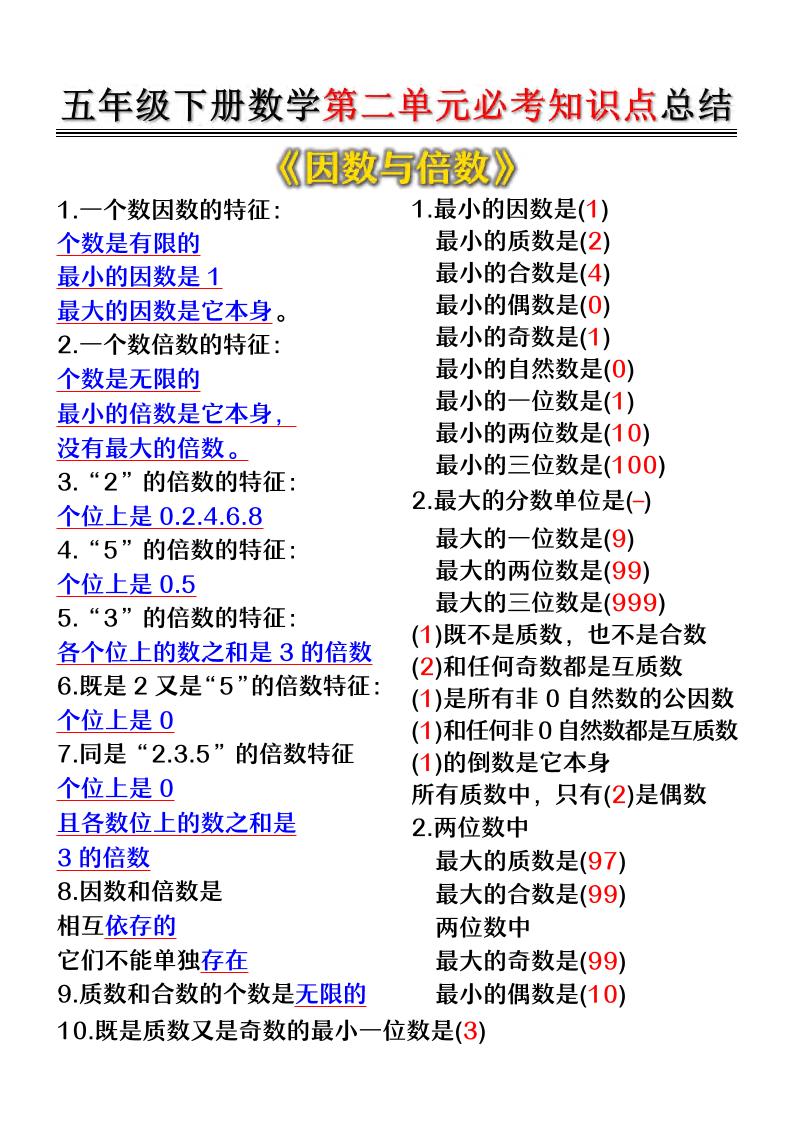 五年级下数学第二单元必考知识点总结-伏羲SAAS