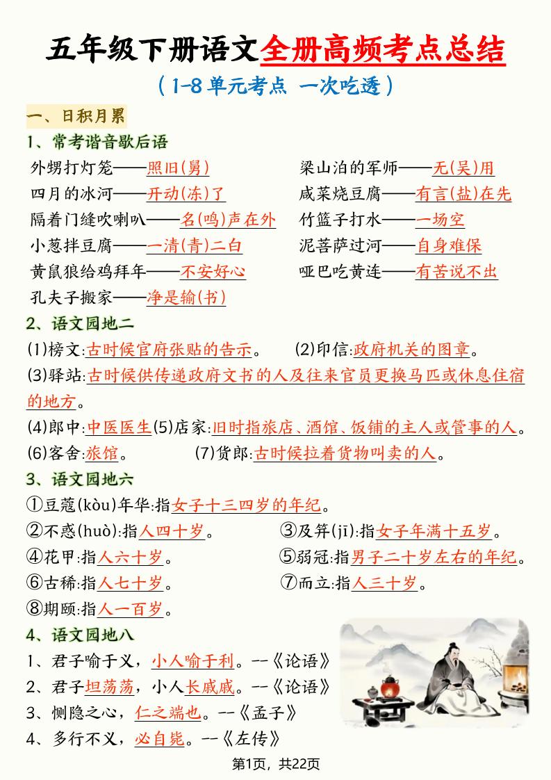 五年级下语文全册高频考点总结-伏羲SAAS