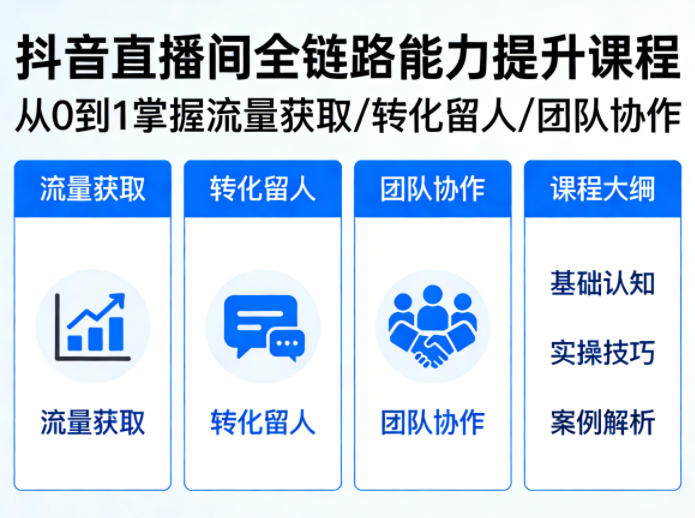 抖音直播间浓缩版视频课程，从0到1掌握直播间流量获取、转化留人、团队协作的全链路能力-伏羲SAAS