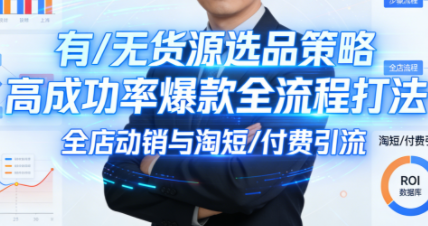 子鹏讲电商·淘宝私家班(更新)-伏羲SAAS