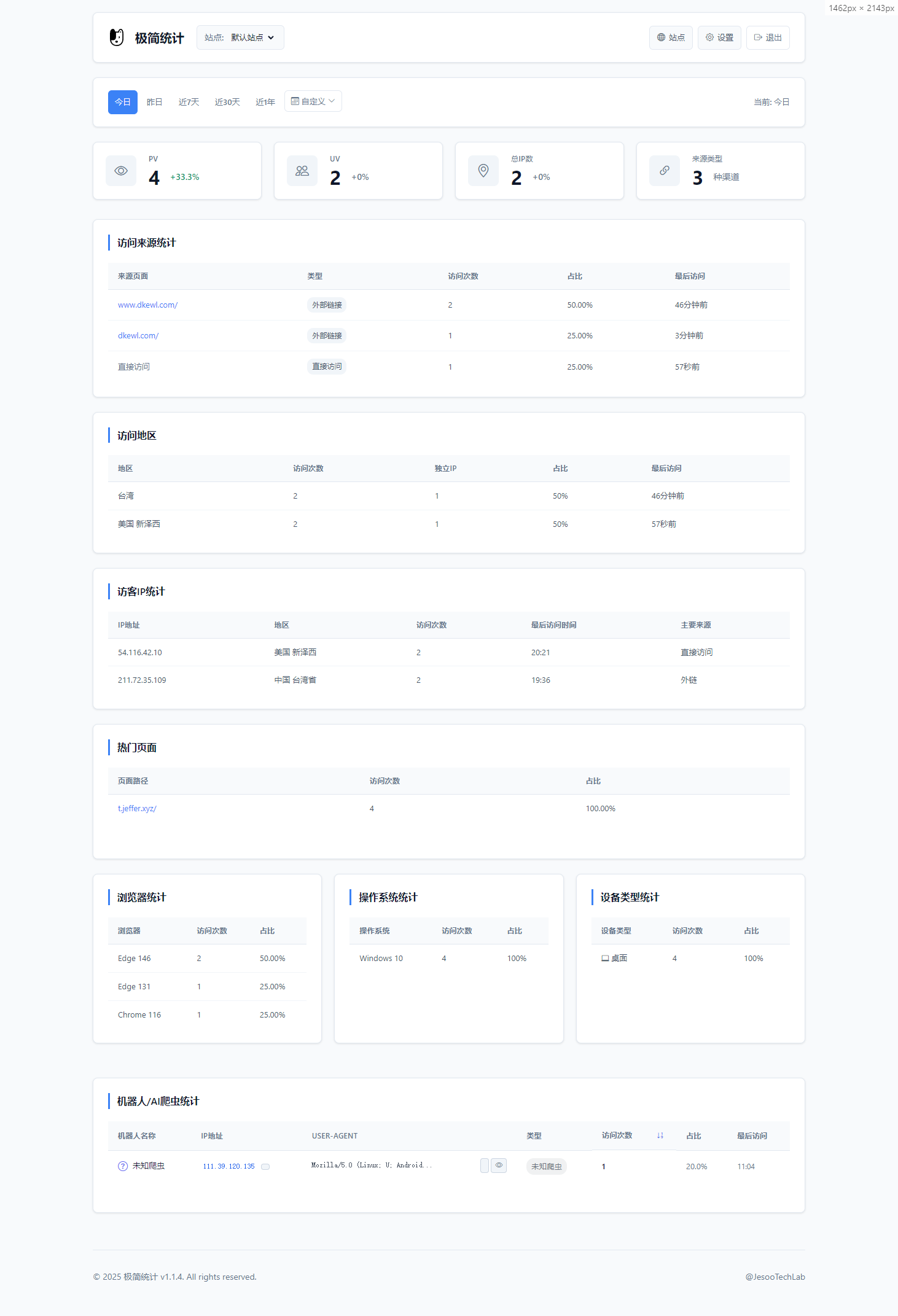 PHP网站统计系统源码 极简统计 支持本地部署-伏羲SAAS