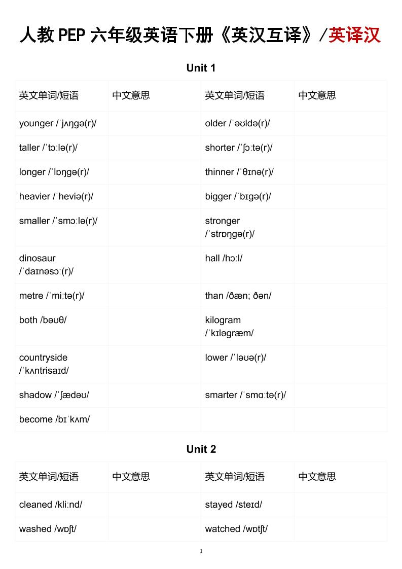 六年级下英语英汉互译练习《人教版PEP》-伏羲SAAS